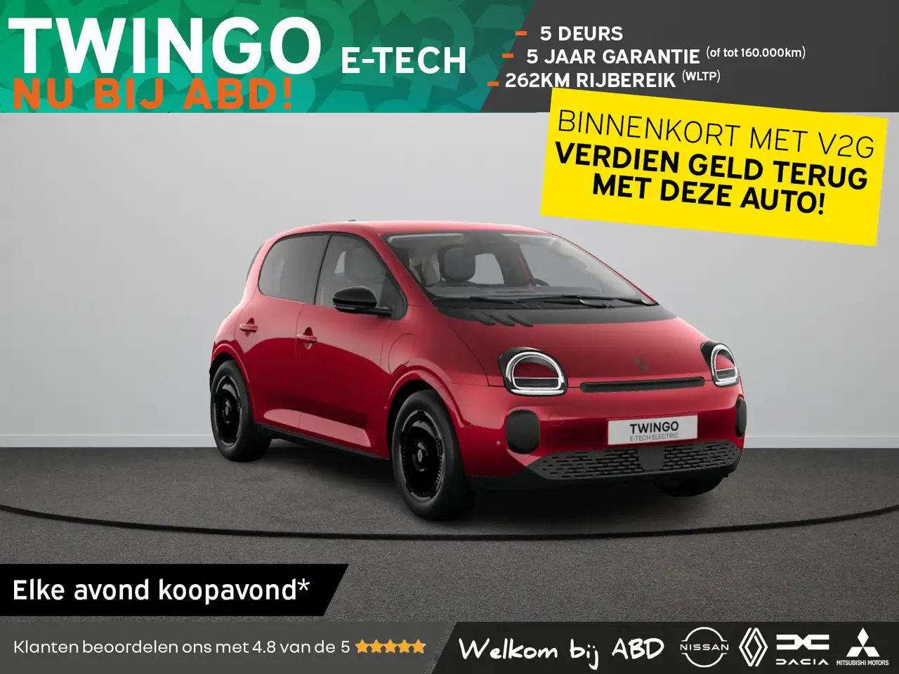 Renault Twingo