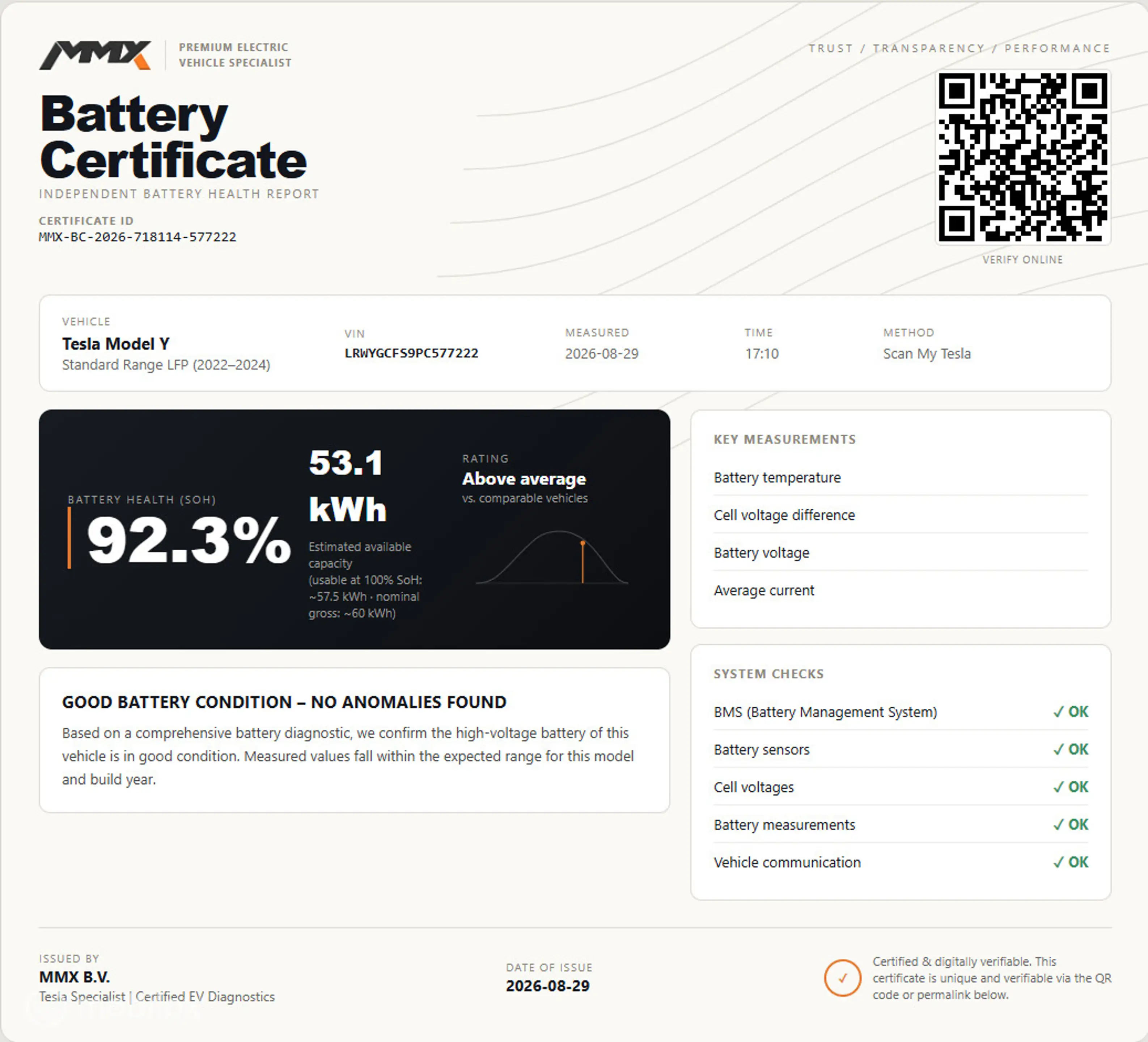 Tesla Model Y + MMX PACK + FSD + SOH 92.3% — photo 21