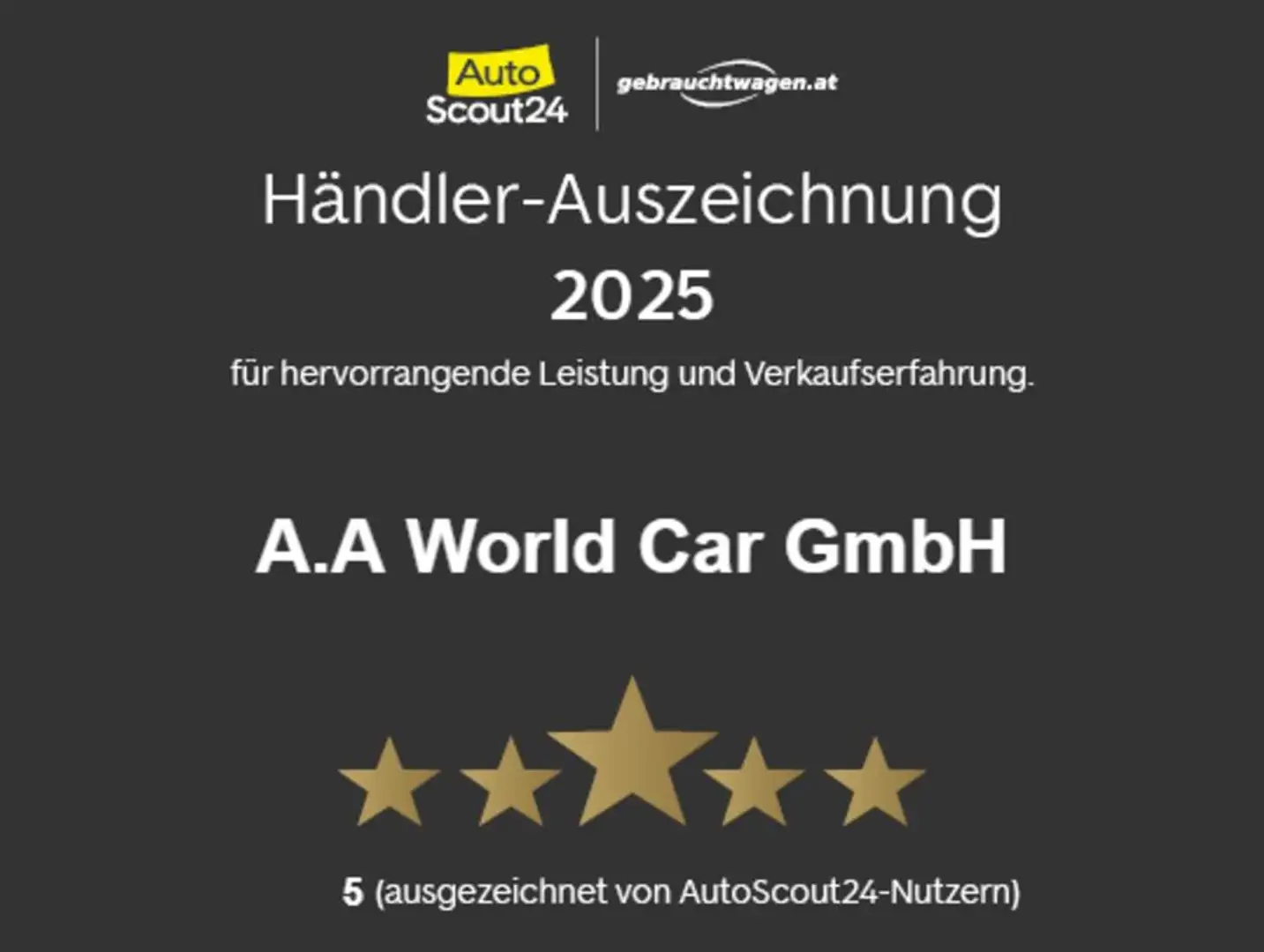 Mercedes-Benz E 220 d T Avantgarde Aut.LED-NAVI-LEDER-360° Grau - 2