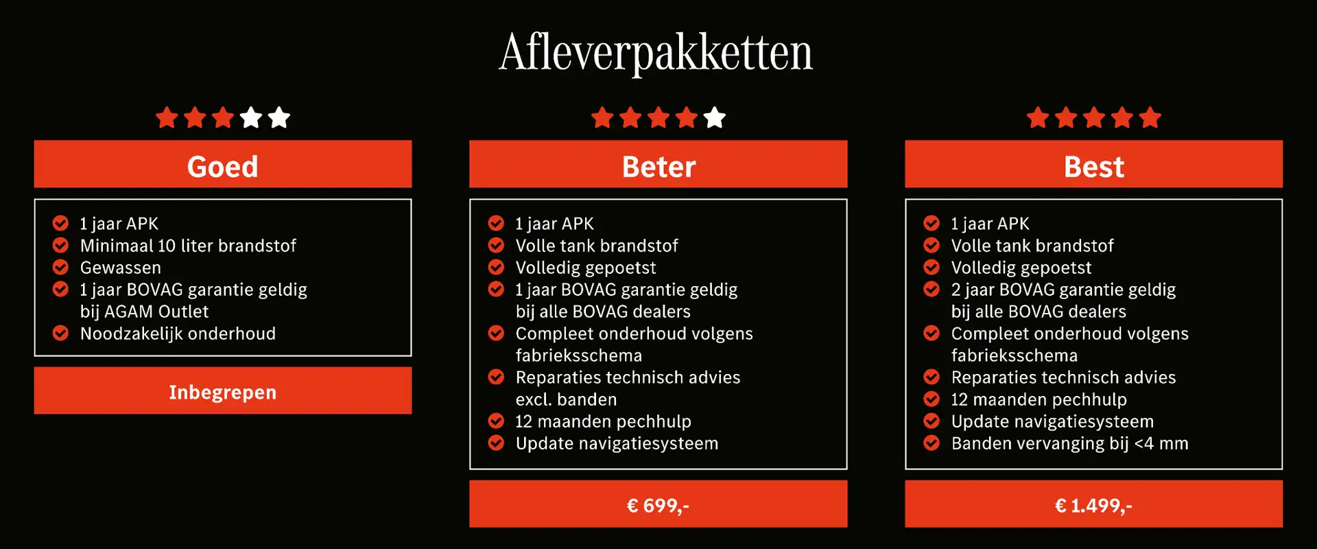 Mercedes-Benz B 180 Business Solution Plus Panorama dak Schwarz - 2