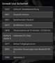 BMW 120 120d Aut. M Sport - thumbnail 15
