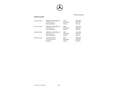 Mercedes-Benz GLA 180 7G-DCT Azul - thumbnail 23