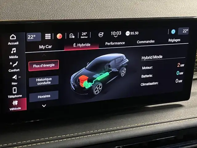 Alfa Romeo Tonale view 14