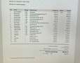 Audi A5 SB 3,0 TDI quattro design S-tronic - thumbnail 9