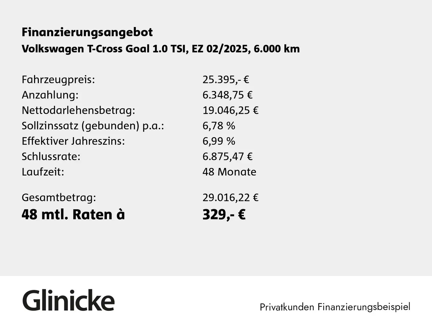 Volkswagen T-Cross 1.0 TSI Goal Blau - 2