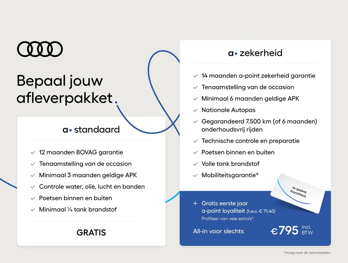 Audi Q4 e-tron 45 Advanced edition 82 kWh 286pk | Comfortpakket | Zwart - 2