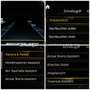 Mercedes-Benz A 35 AMG 4M*AERO*PERF.LENKRAD*PANO*BURMEST*360°* Gelb - thumbnail 15