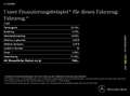 Mercedes-Benz C 220 d AVANTGARDE MULTIBEAM KAMERA TOTWINKEL Blau - thumbnail 12