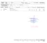 Mazda CX-5 2.0 Style+ 2WD 165 Blanco - thumbnail 9