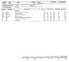 Mazda CX-5 2.0 Style+ 2WD 165 Blanco - thumbnail 11