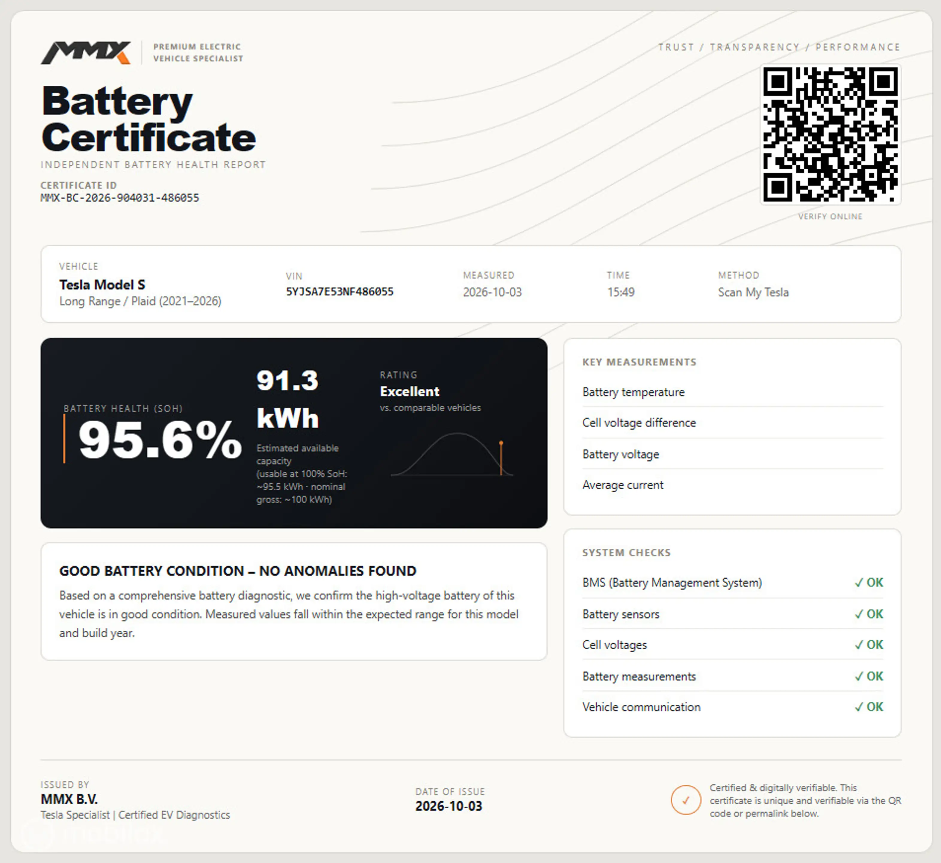 Tesla Model S Long Range + IAP + 21" + SOH 95.6% — photo 21