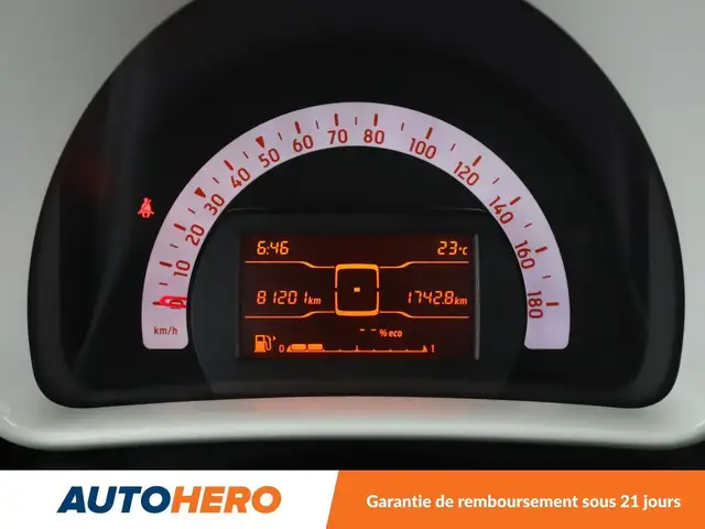 Smart Forfour view 21