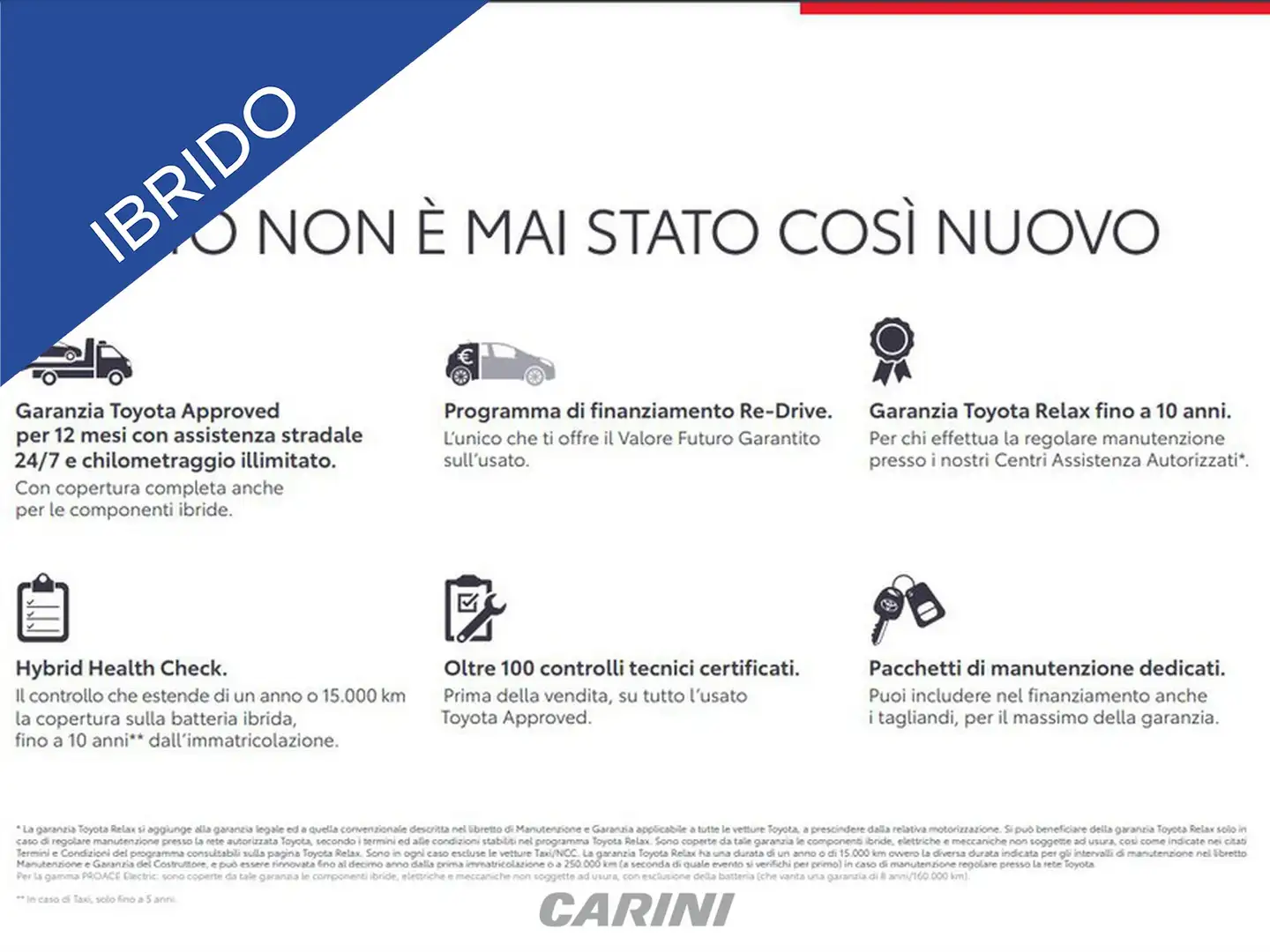 Toyota Yaris 1.5h active Bianco - 2