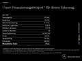 Mercedes-Benz GLC 450 d 4M AMG+Burm+HA-Lenkung+Pano+AHK+Distr+ Schwarz - thumbnail 15