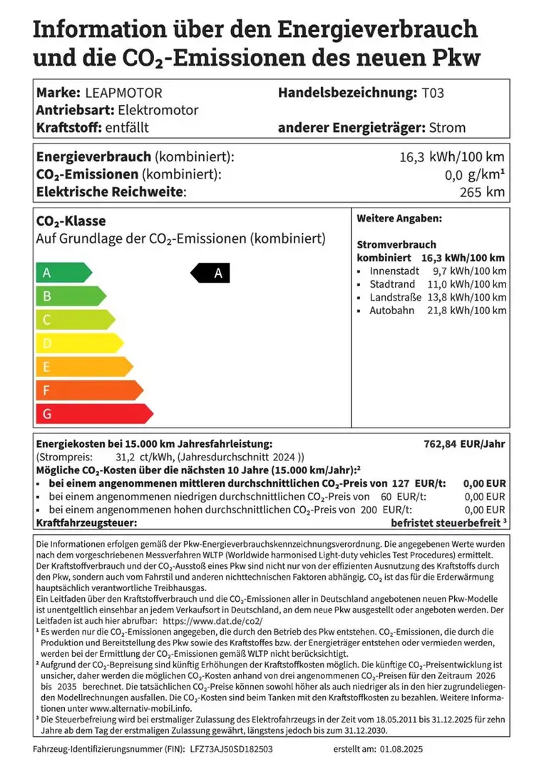 Leapmotor T03 Design Grün - 1