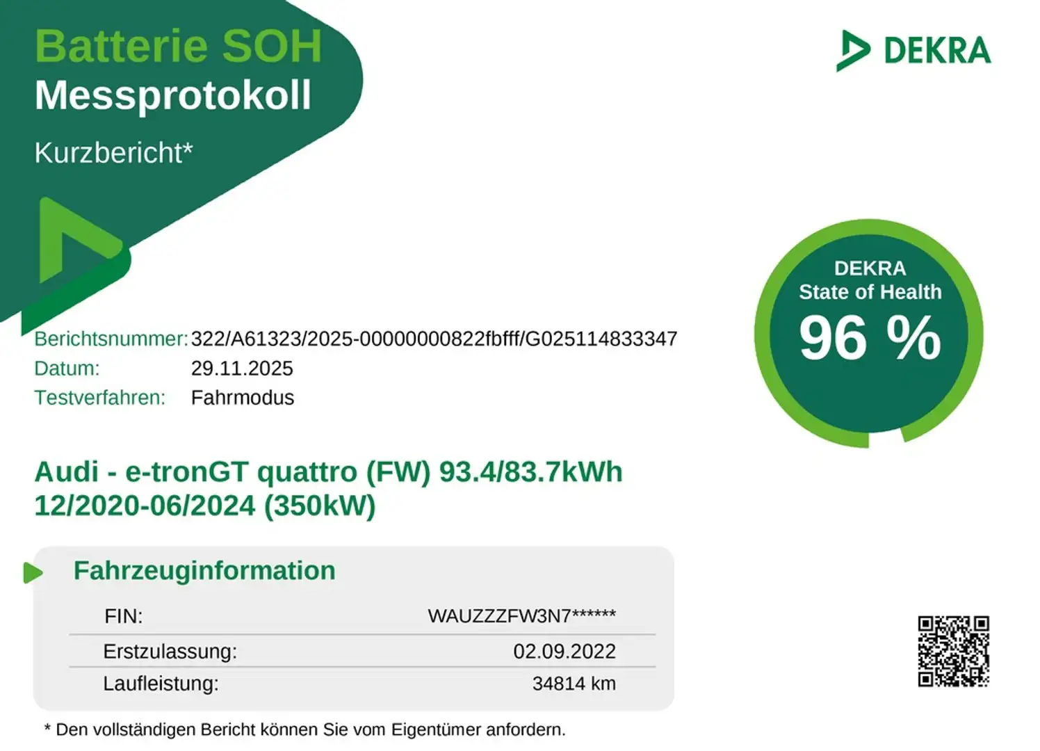 Audi e-tron GT quattro *SoH 96%*Kamera*Pano*B&O* Schwarz - 2