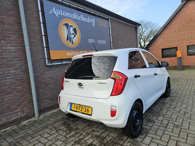 Kia Picanto view 18