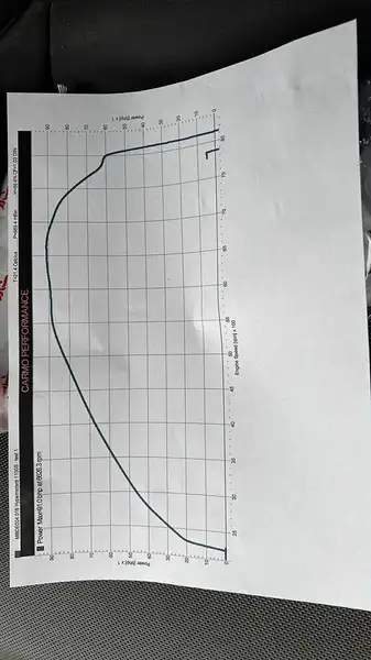 Ducati Hypermotard 1100 - foto 8