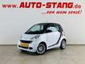 smart forTwo **PANORAMADACH+KLIMA+SH+ALLWETTER 15"** Schwarz - thumbnail 1