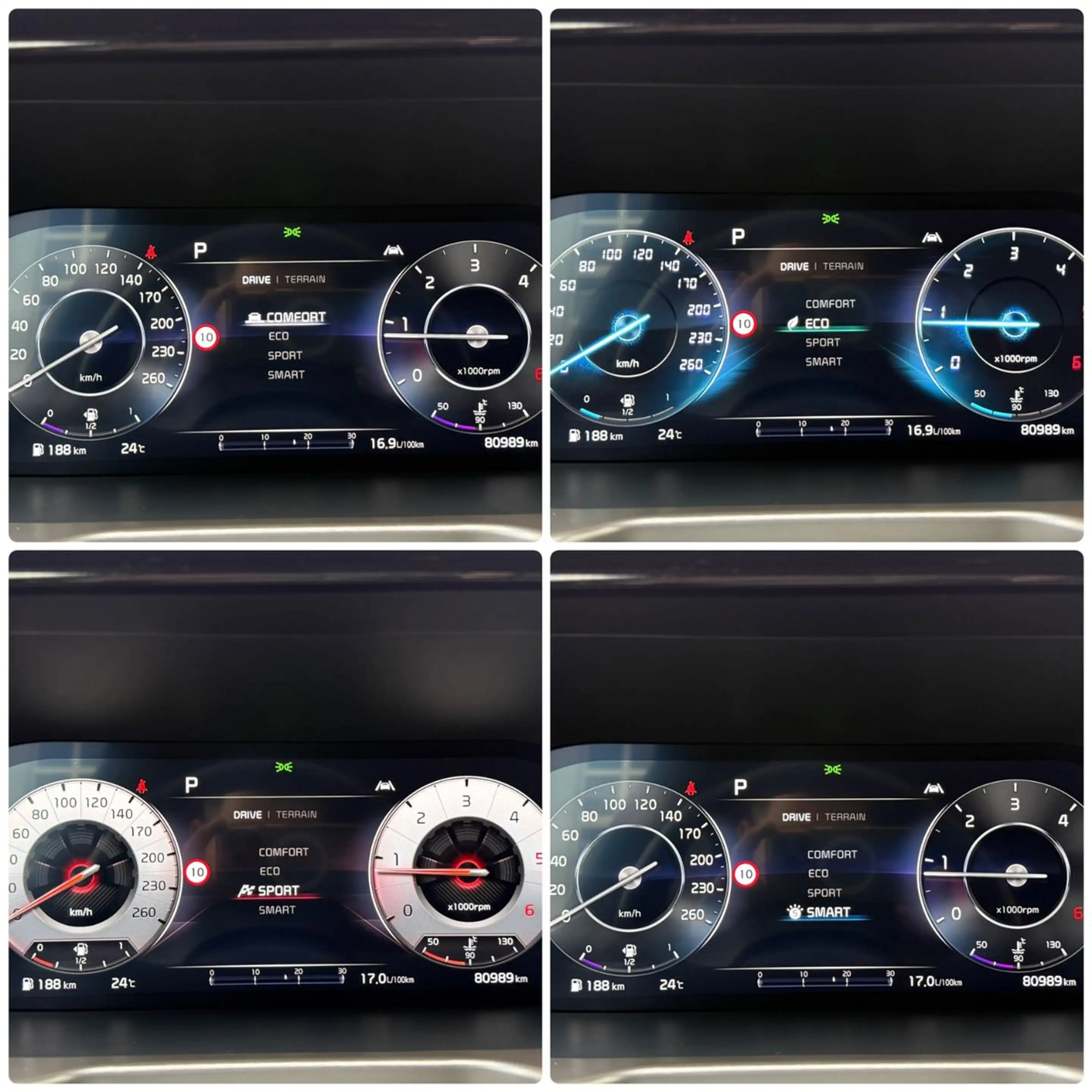 Kia Sorento Platinum 4WD *7 SITZER*VOLL* — photo 14