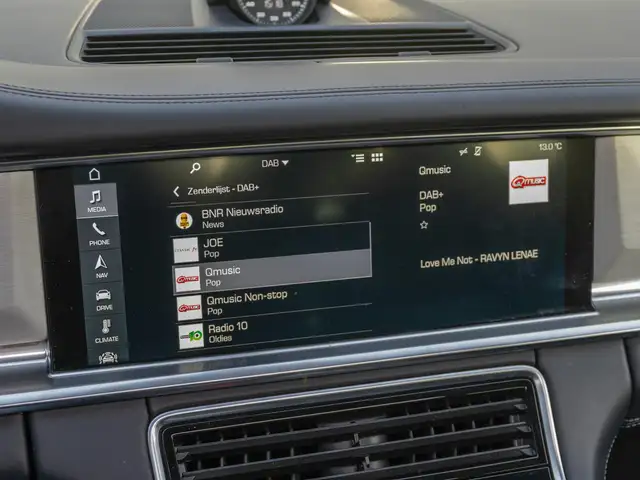 Porsche Panamera view 26