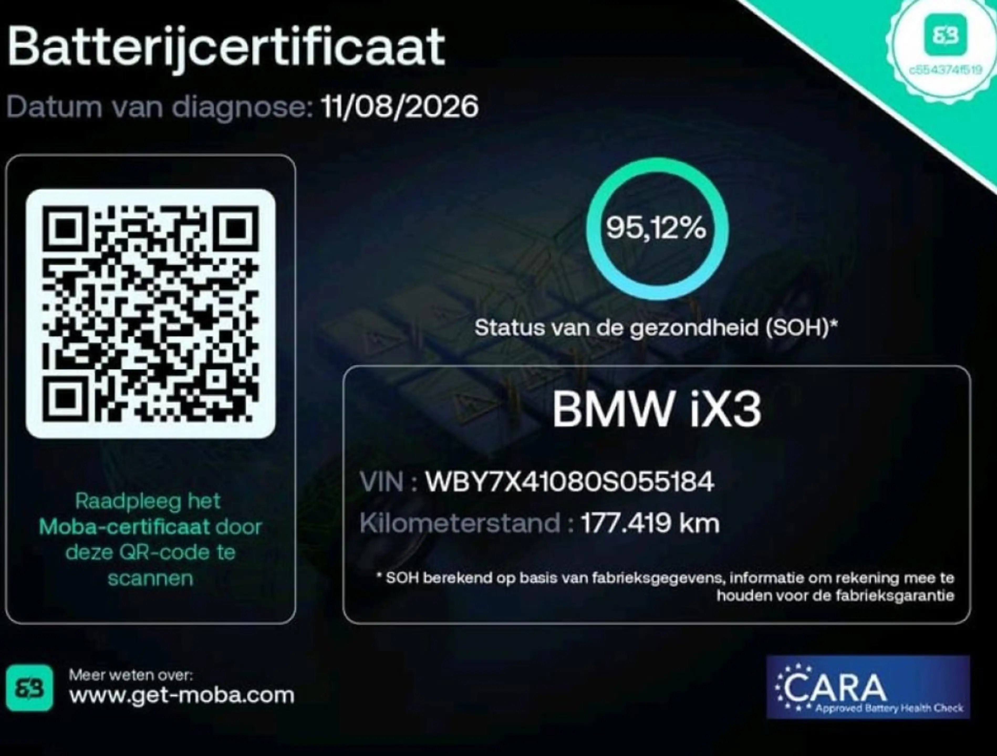 BMW iX3 High Executive 80 kWh 95% SOH Shadow Line