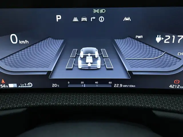 Kia Ev6 view 7