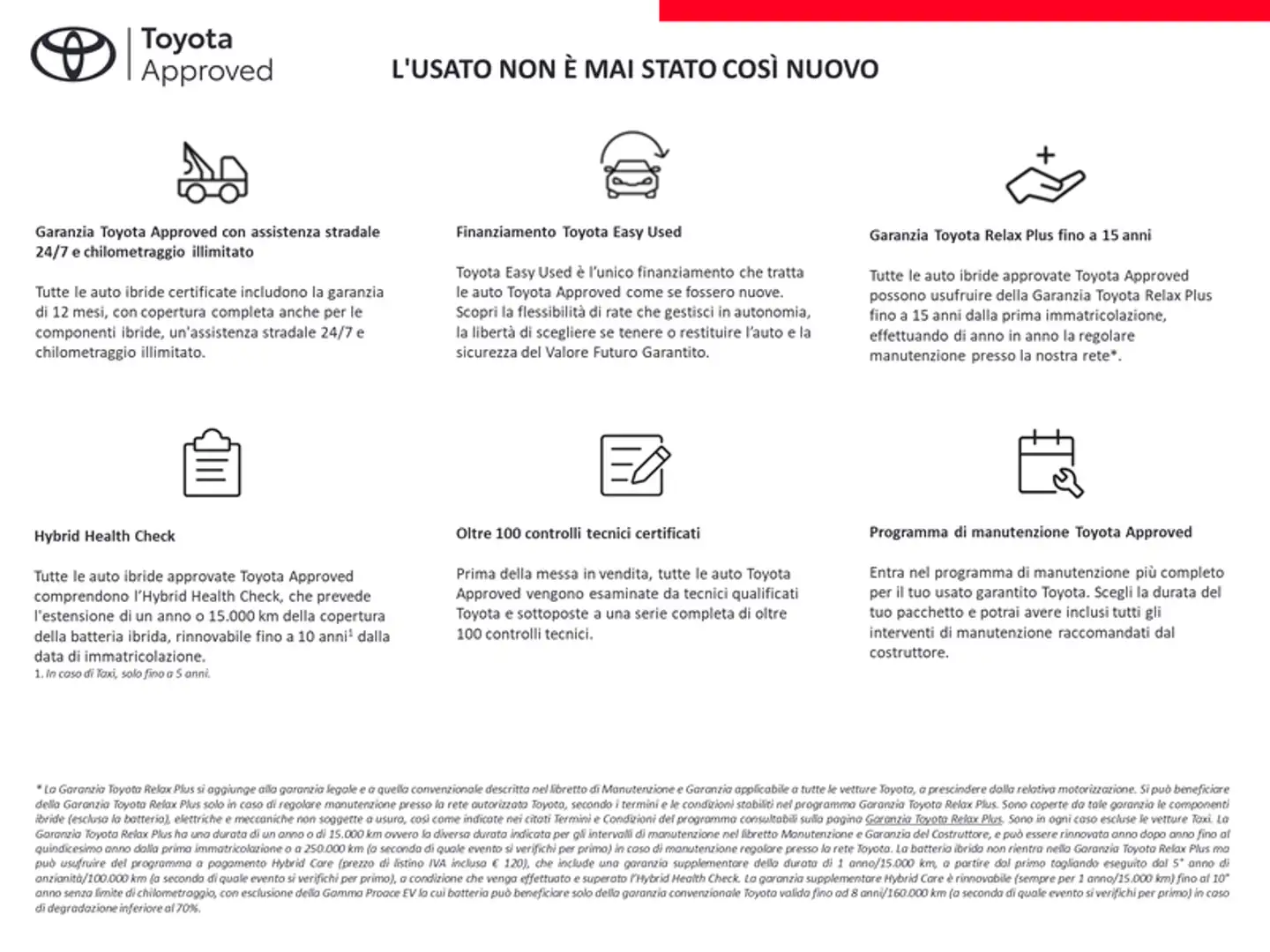 Toyota Proace City 1.5D 100 CV S&S PC 4p. Comfort Biały - 2