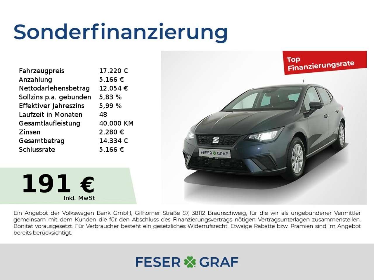 Seat Ibiza 2025