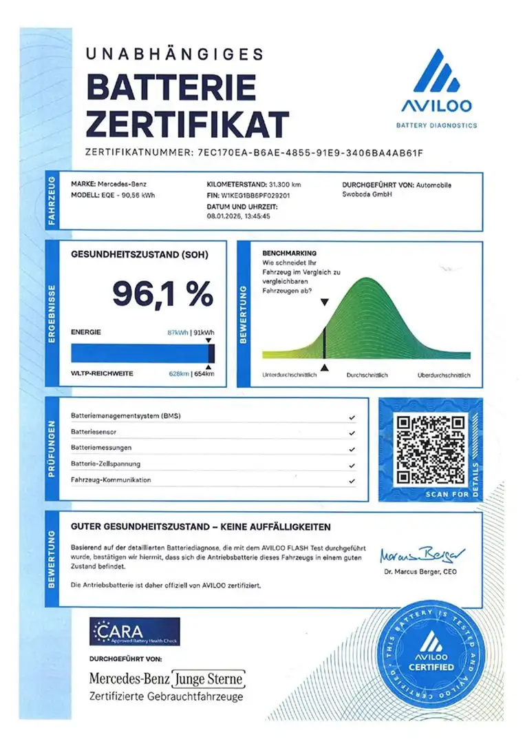 Mercedes-Benz EQE 300 89kWh DistronicPro, Memory, Pano Weiß - 2