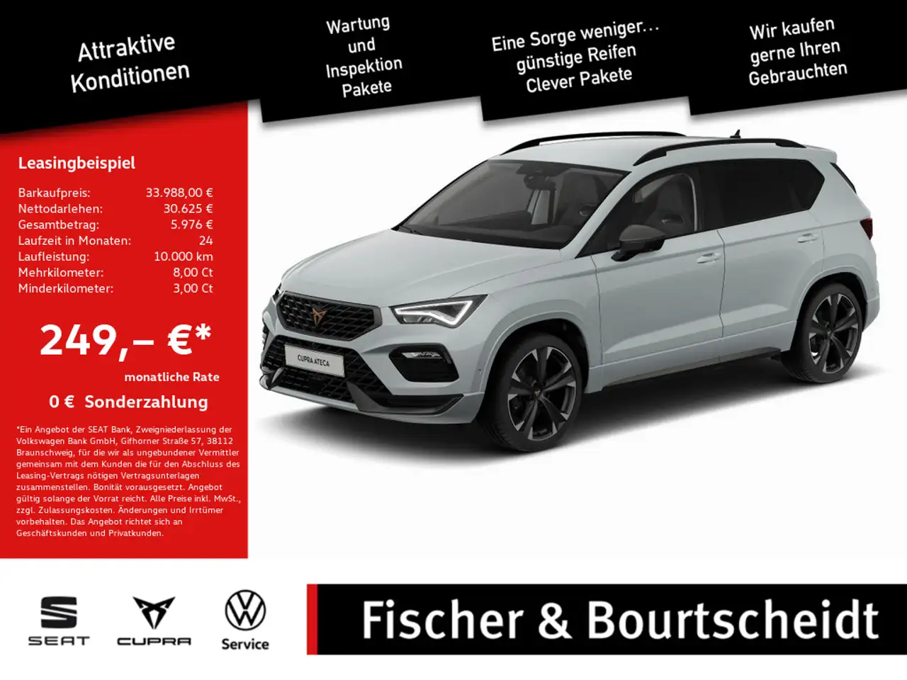 CUPRA Ateca