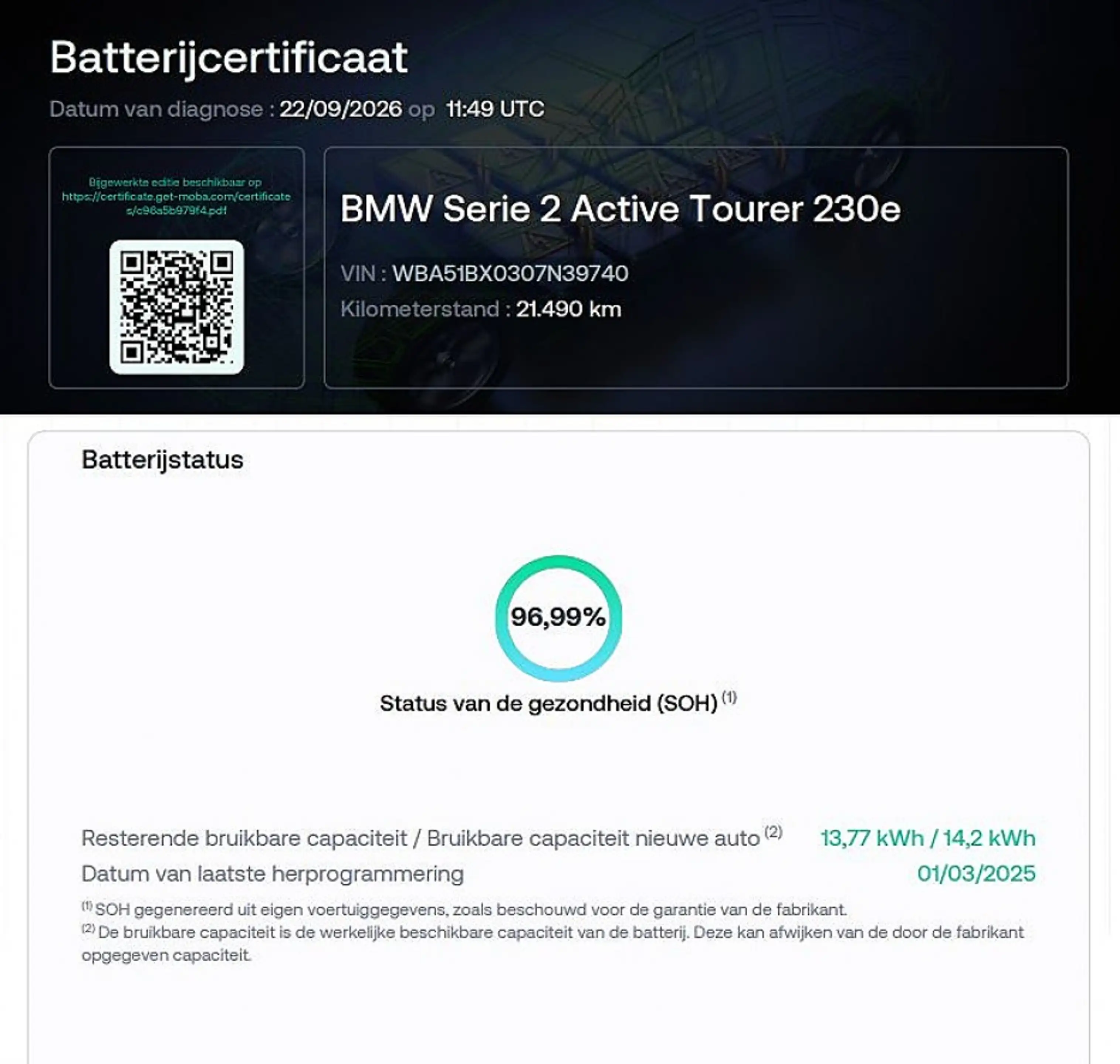 BMW 230 2-serie ActiveTourer 230e xDrive Luxury line | PAN — photo 5