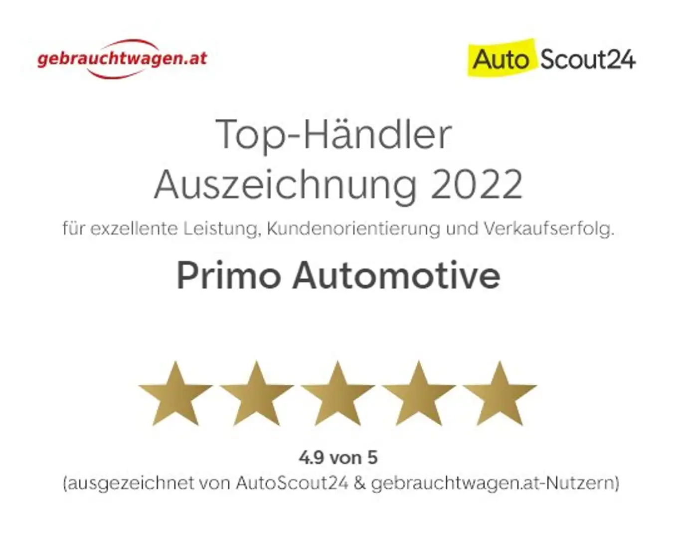 Skoda Octavia Ambition 4x4 2,0TDI DSG Allrad* Kamera* ab 179,-* Grau - 1