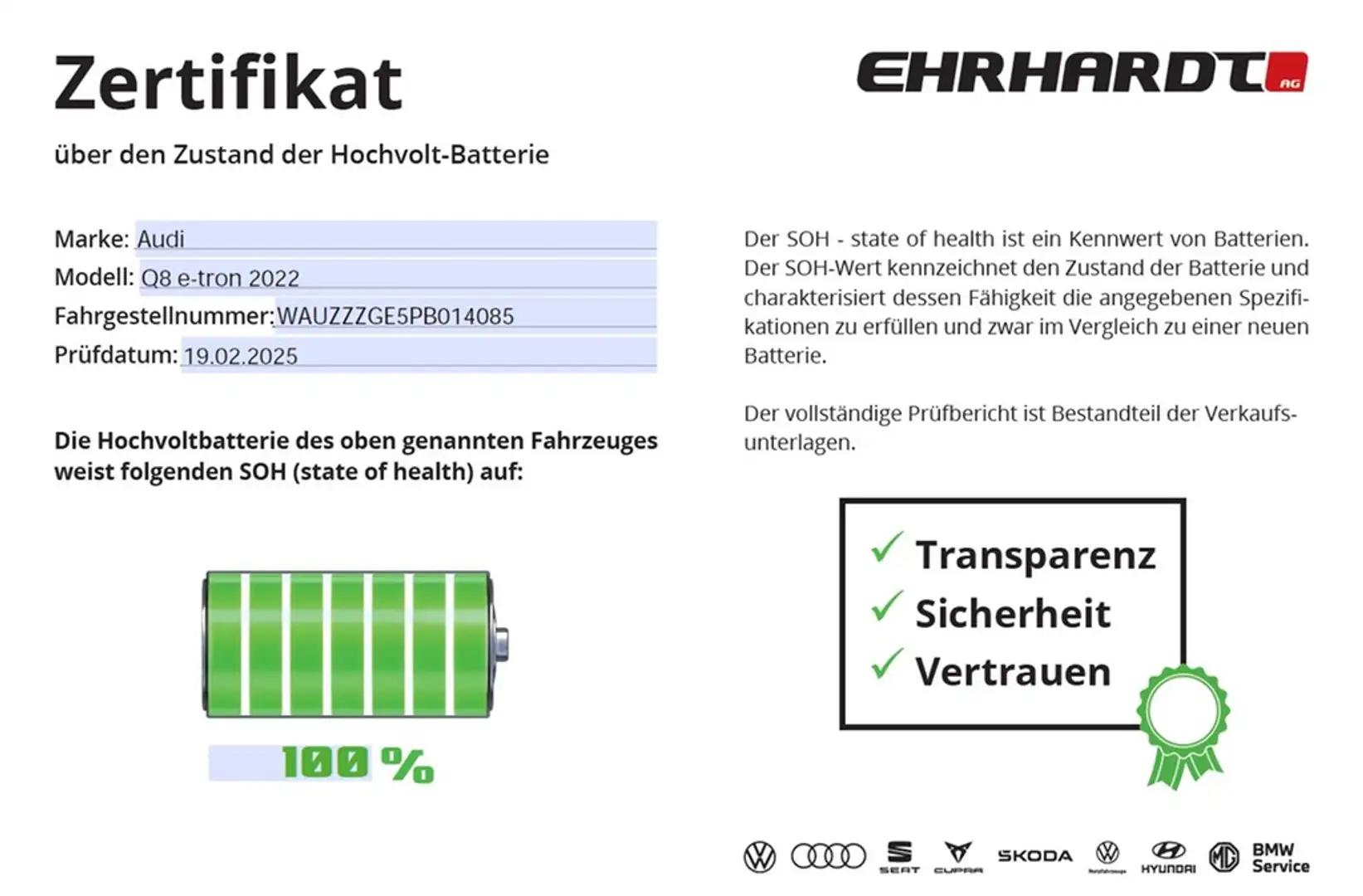 Audi e-tron  Sportback 55 quattro S line MATRIX*NAV*SHZ*VC*... Weiß - 2