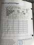 Volkswagen Golf Variant Golf Variant 1.9 TDI Trendline, ZR/ZMS/KPL. neu Silber - thumbnail 21
