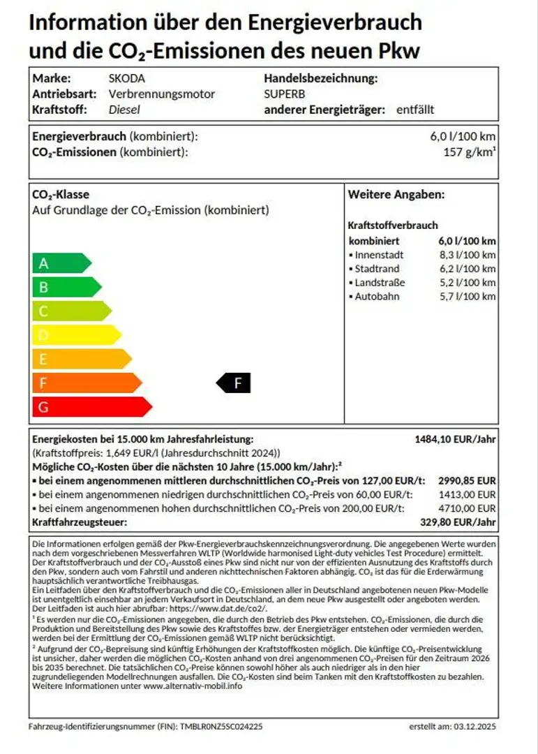 Skoda Superb Combi Sportline 2.0 TDI DSG 4x4 *AHK*PANO*STHZG* Rouge - 2