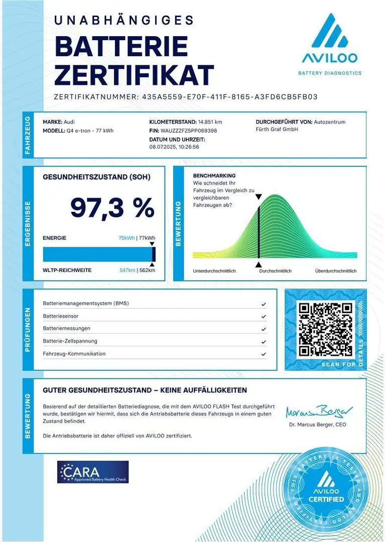 Audi Q4 e-tron Sportback 40 S-Line Navi Dynamik Silber - 2