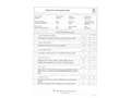 Skoda Scala 1.0 TSI Sport DSG 81kW Negro - thumbnail 11