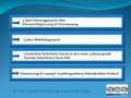 Hyundai i20 1.0 Select KLIMA PDC RÜCKFAHRKAMERA NAVI Blanc - thumbnail 4
