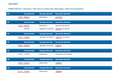 Ford Focus 1.5 EcoBlue 120 CV SW Co-Pilot auto AUTOCARRO N1 Weiß - thumbnail 15