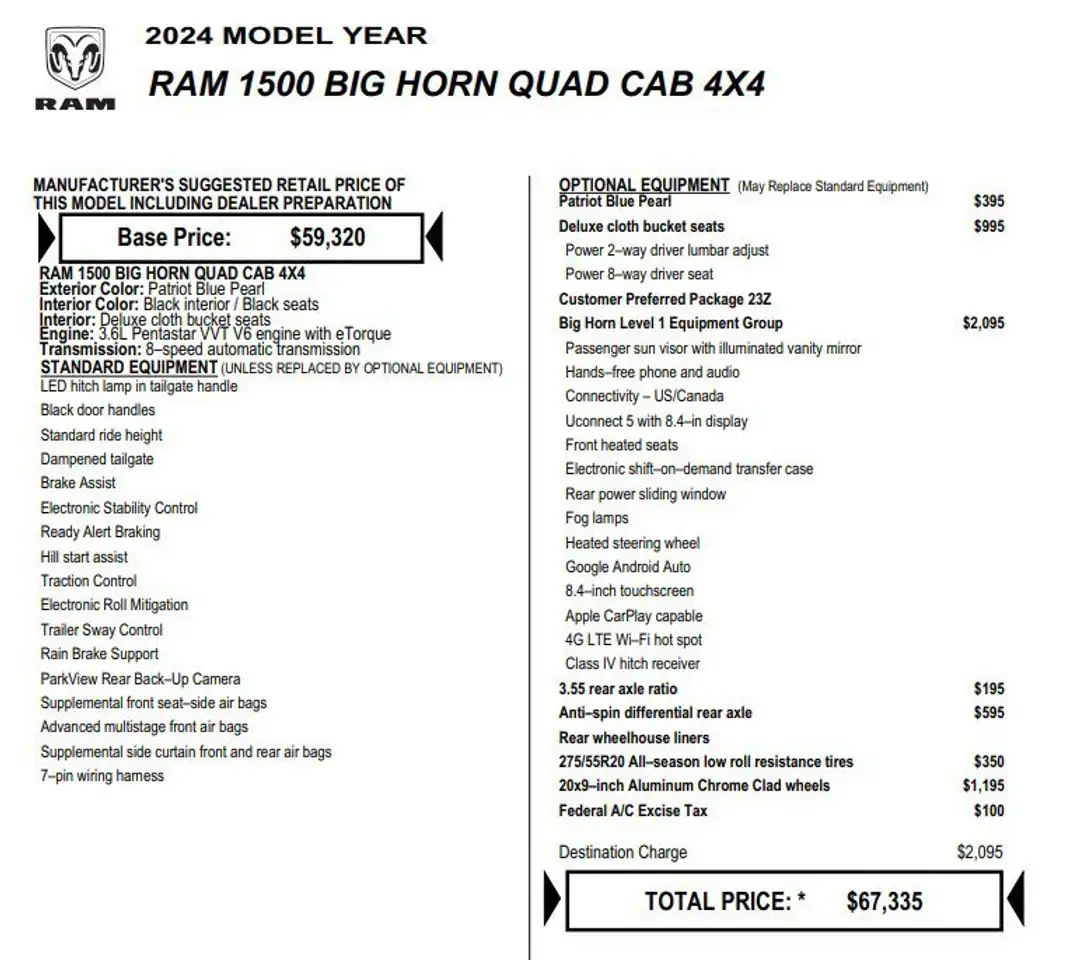 RAM 1500 снимка RAM 1500