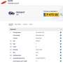 Peugeot 308 SW 1.2 PureTech Allure Pack Business (131 PK) 1e-E Noir - thumbnail 10