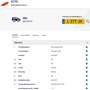 MG ZS MG EV Luxury 45 kWh 3-Fase 1e-Eig. & Dealer-Onderh Blanco - thumbnail 10