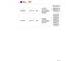Mitsubishi Outlander PHEV Kaiteki 4WD Gris - thumbnail 45