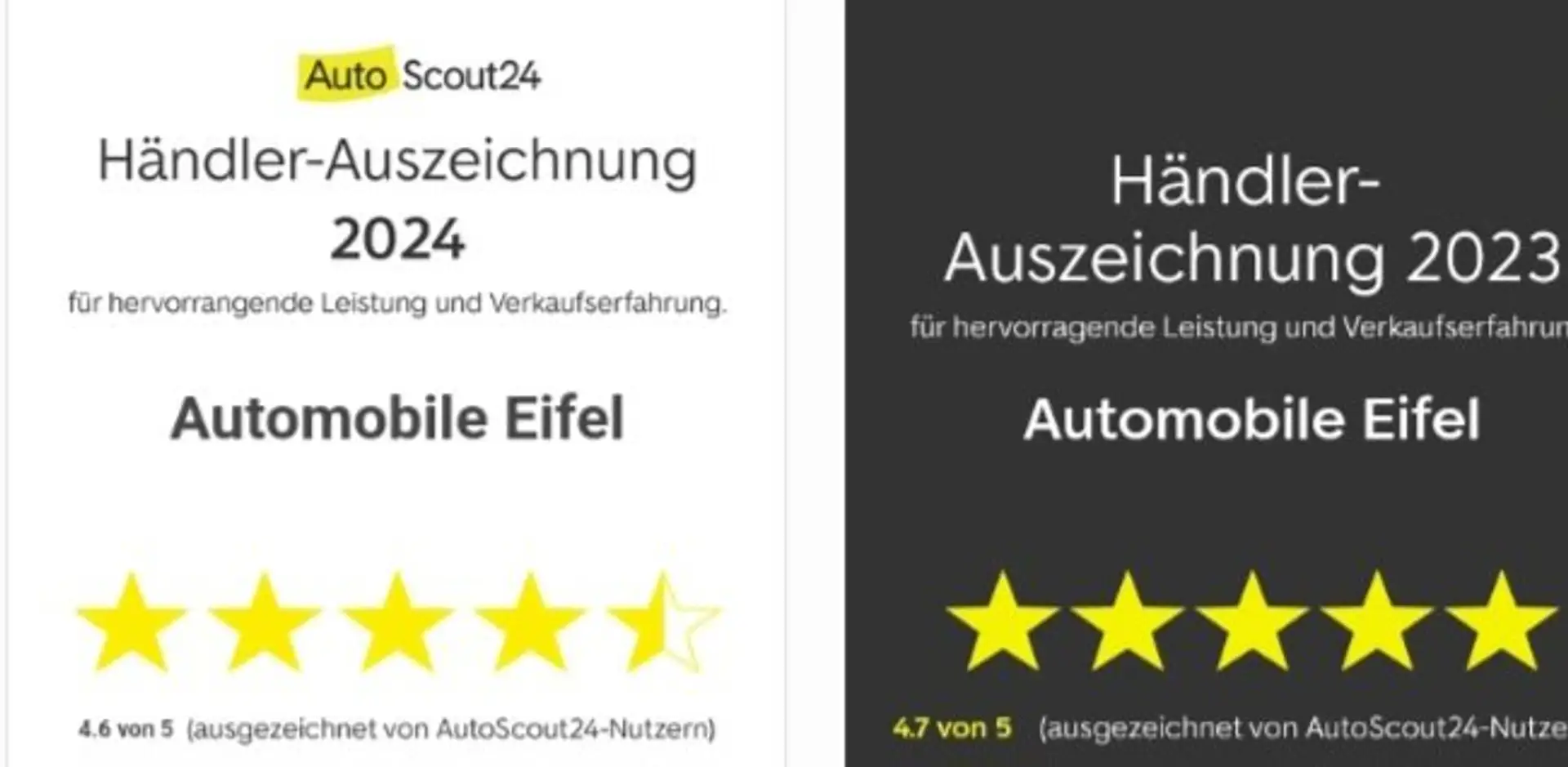 Volkswagen T6 Transporter Kasten EcoProfi*1.HAND*ZUHEIZER*SHZ*PDC*AHK Blau - 2