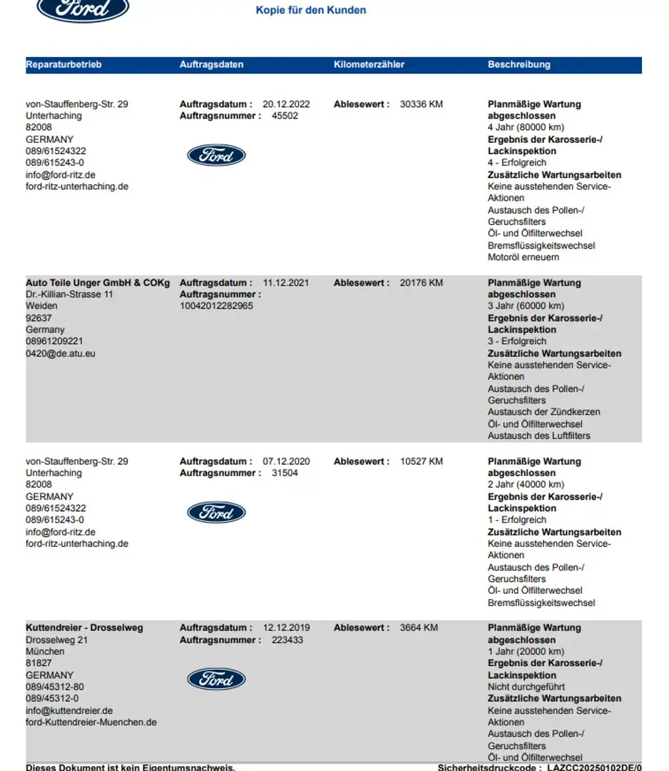 Ford Kuga 1.5 EcoBoost ST-Line Navi+SHZ+Winterp.+Kam. Grijs - 2