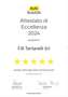 Peugeot 2008 PureTech 130 S&S EAT8 Allure Bianco - thumbnail 4