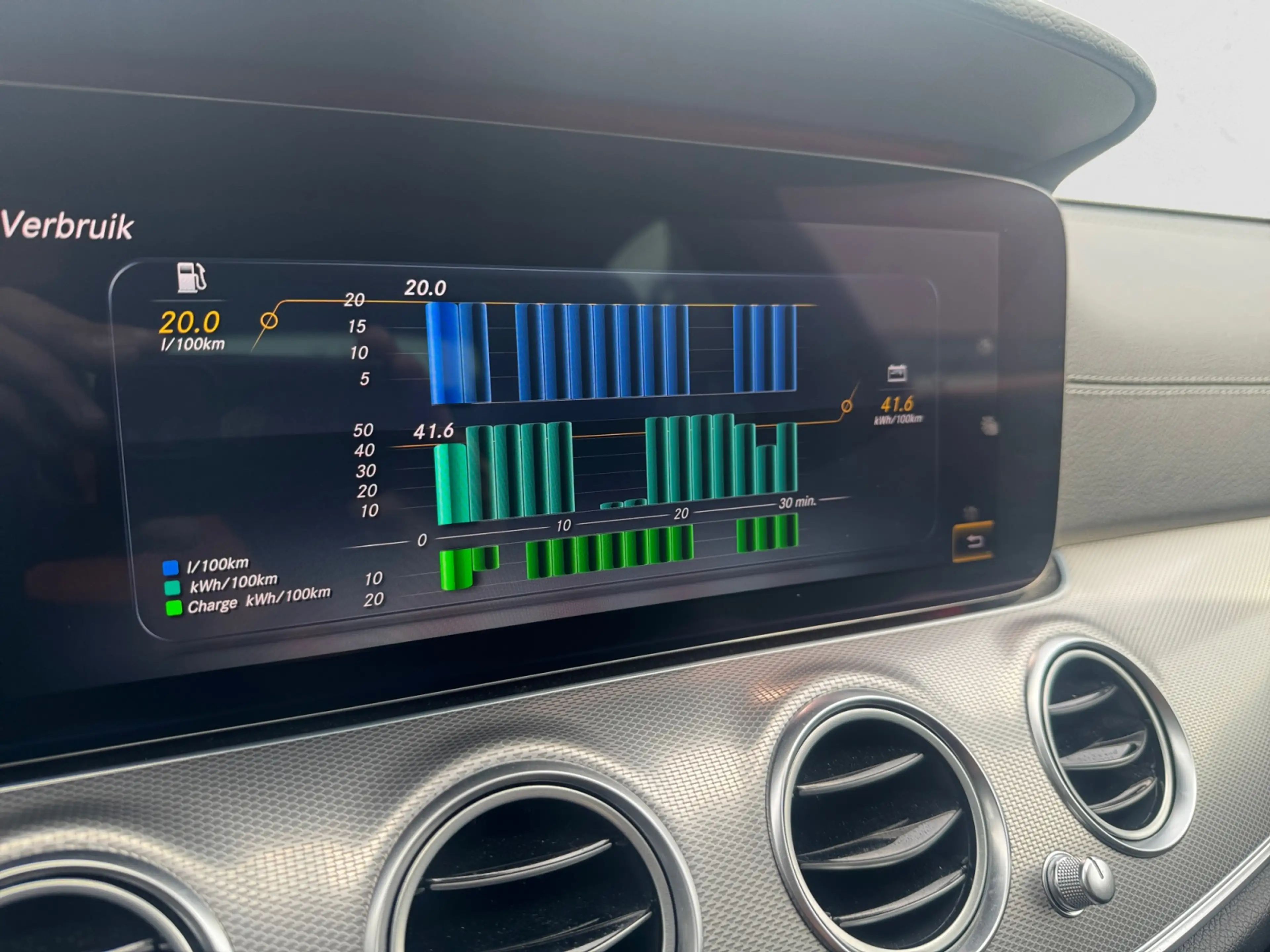 Mercedes-Benz E 350 e AMG 300pk NAP 83dkm, Dealer Onderhouden, Carplay — photo 13