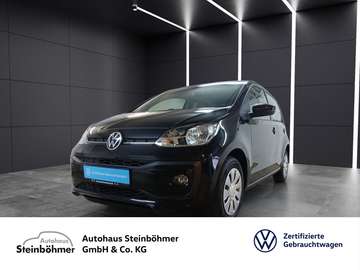 1.0 RearView Klimaautom. Sitzhzg. PDC Klima