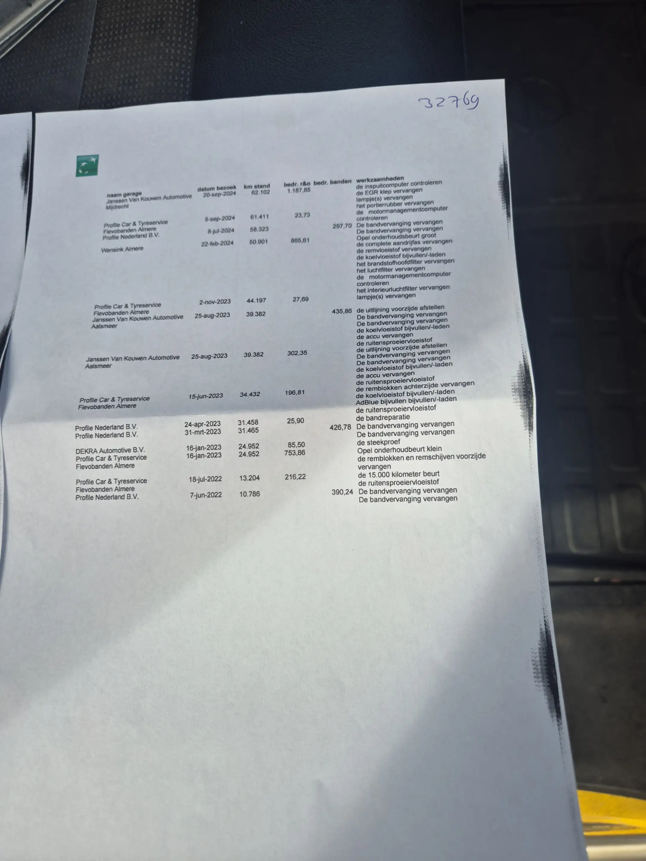 Opel Vivaro 2.0 CDTI automaat8 motor defect L3H1 Edition 85.00 — photo 7